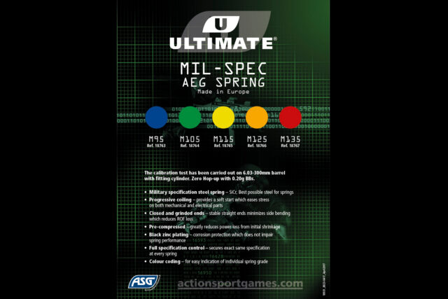 M125 Ultimate Mil-Spec Spring-29902